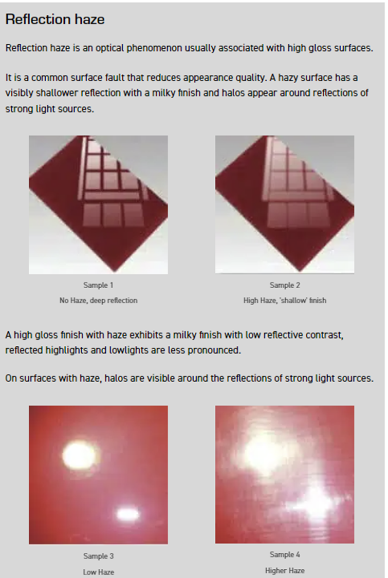 Reflection Haze Examples